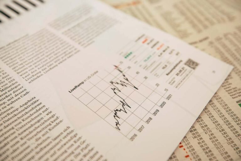Financial Markets Unlocked: Ignite Your Trading Potential Like Never Before